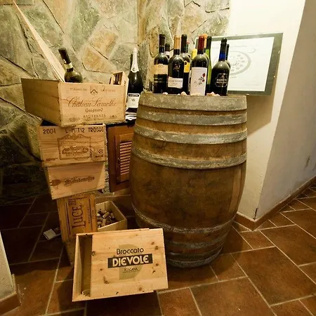 Antica Fornace Bed & Breakfast